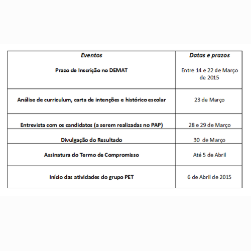 Aberto EDITAL para o PET-SI 2016
